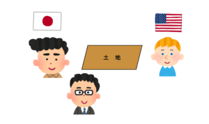 国外の資産の譲渡等のための課税仕入れ区分が課税売上対応となる理由