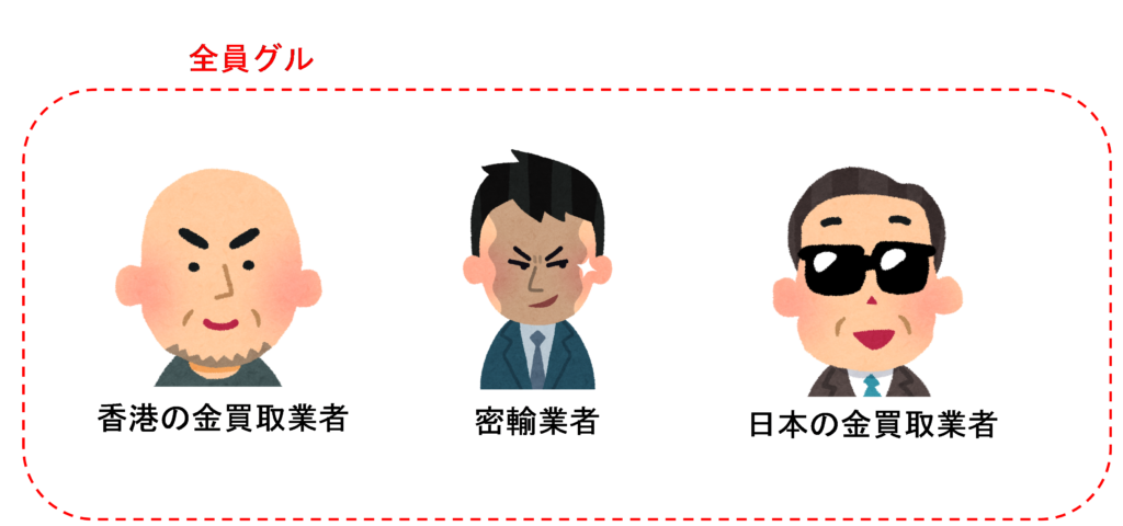 闇の錬金術の登場人物