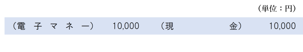 チャージ時の仕訳