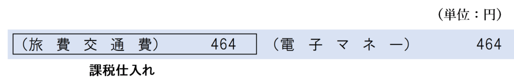 乗車料金支払時の仕訳