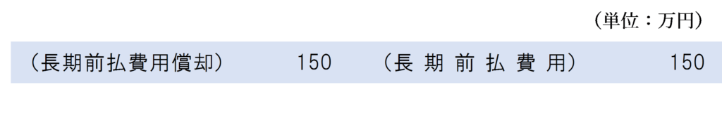 初年度の仕訳