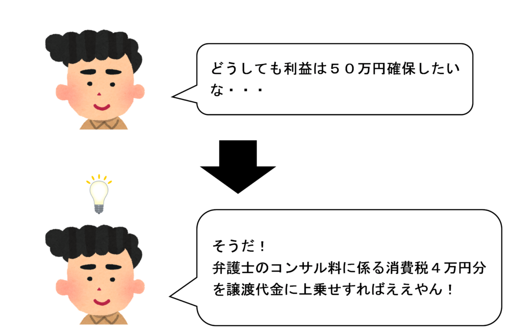 太郎くんの考え