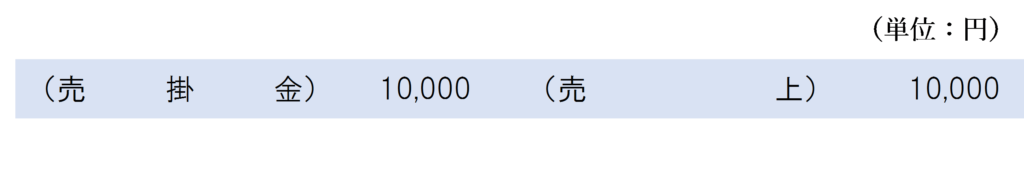 販売時の仕訳