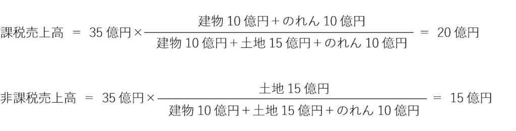 一括譲渡に係る譲渡対価の額