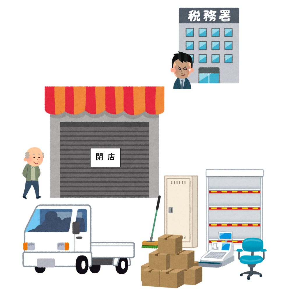 廃業時の事業用資産