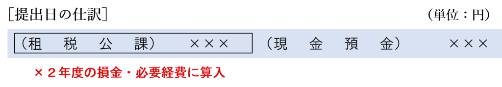 提出日の仕訳（原則）