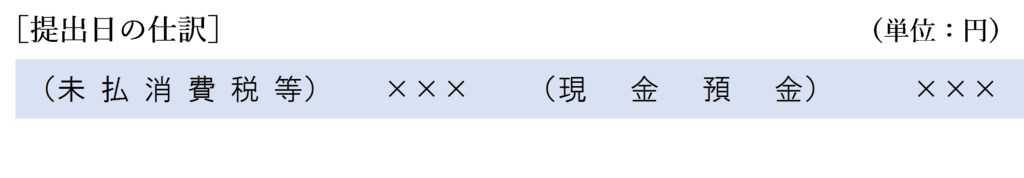 提出日の仕訳（容認）