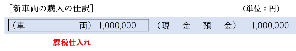 新車両の購入の仕訳