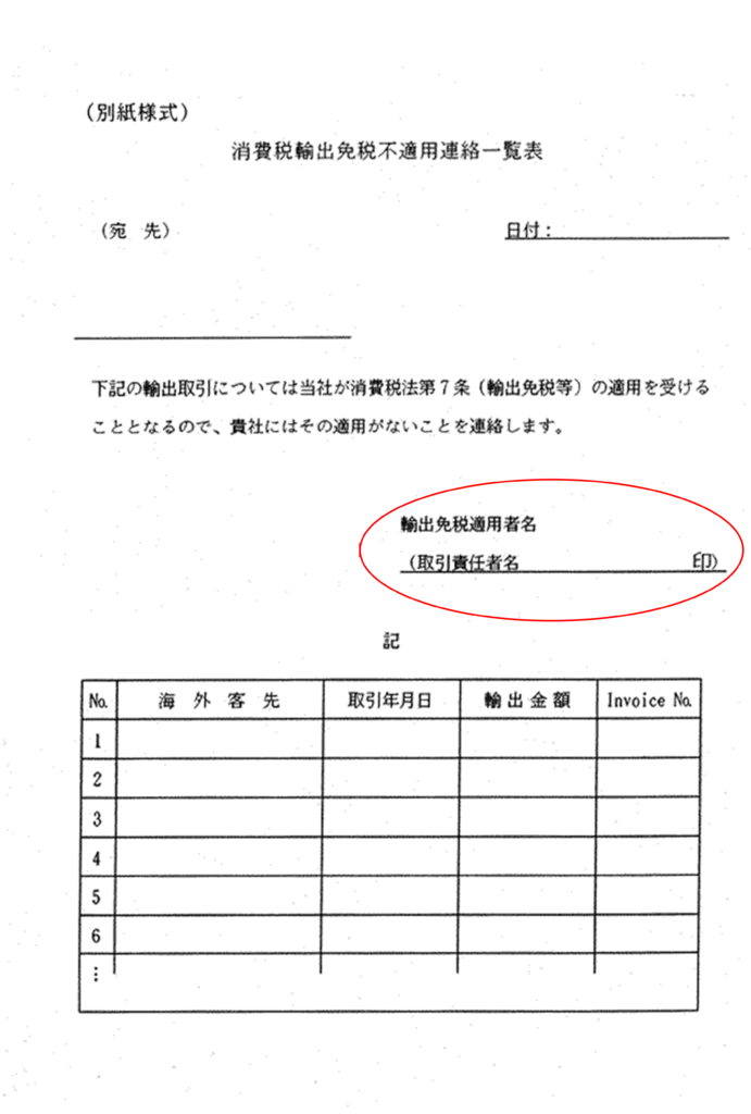 消費税輸出免税不適用一覧表