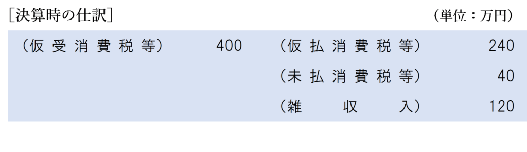 混合経理方式の経理処理