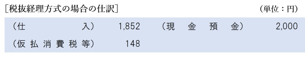 税抜経理方式の場合の商品仕入の仕訳