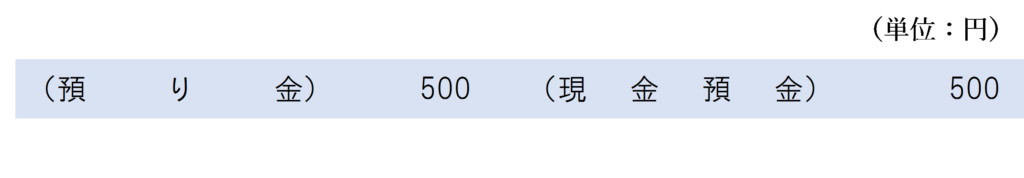 配送料支払時の仕訳