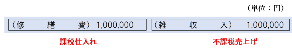 保険会社から直接修理代が支払われる場合の仕訳