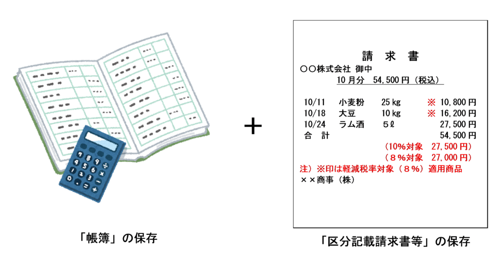 区分記載請求書等保存方式における仕入税額控除の要件
