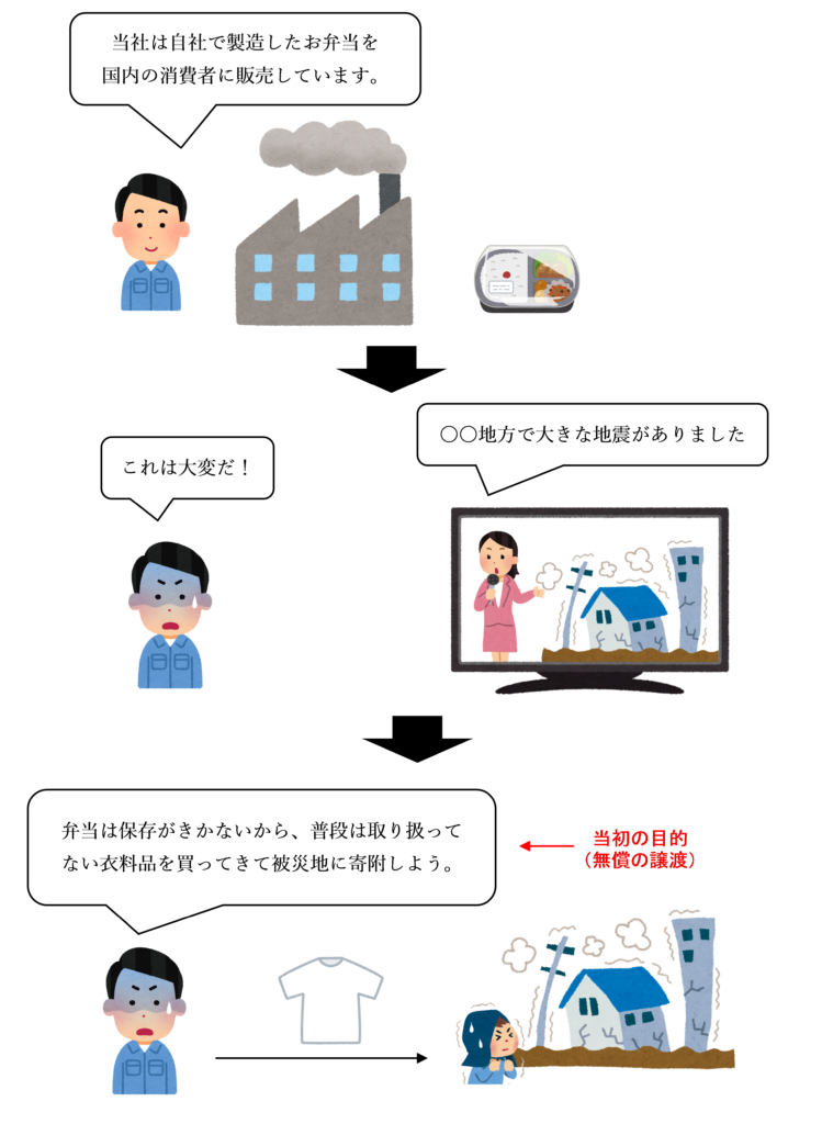 普段扱っていない衣料品を寄附