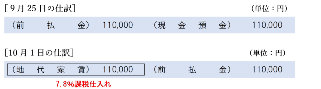 10月分の家賃を９月中に払う場合の仕訳（前払金として処理する場合）