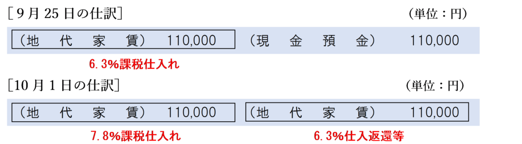 10月分の家賃を９月中に払う場合の仕訳（原則的方法、税込経理）