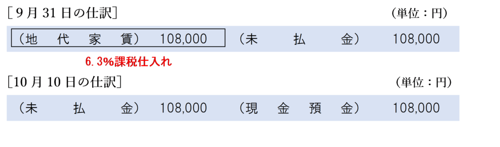 ９月分の家賃を10月中に払う場合のタイムテーブル（未払金として処理する場合）