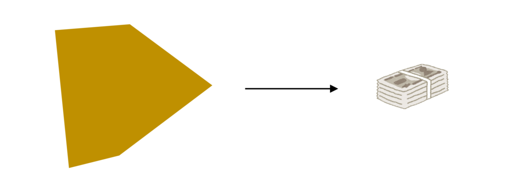 清算金の交付による換地処分