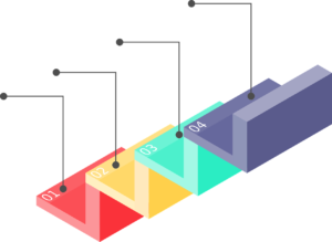 法律上の期間の計算方法を「フロアー関数」を使って考えてみた