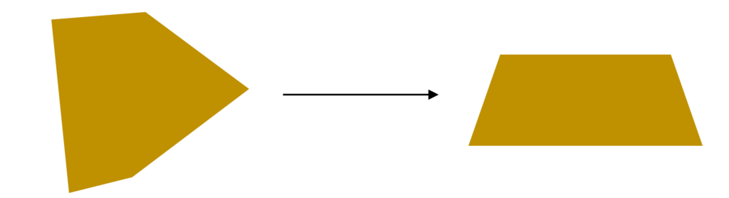 権利変換による換地処分