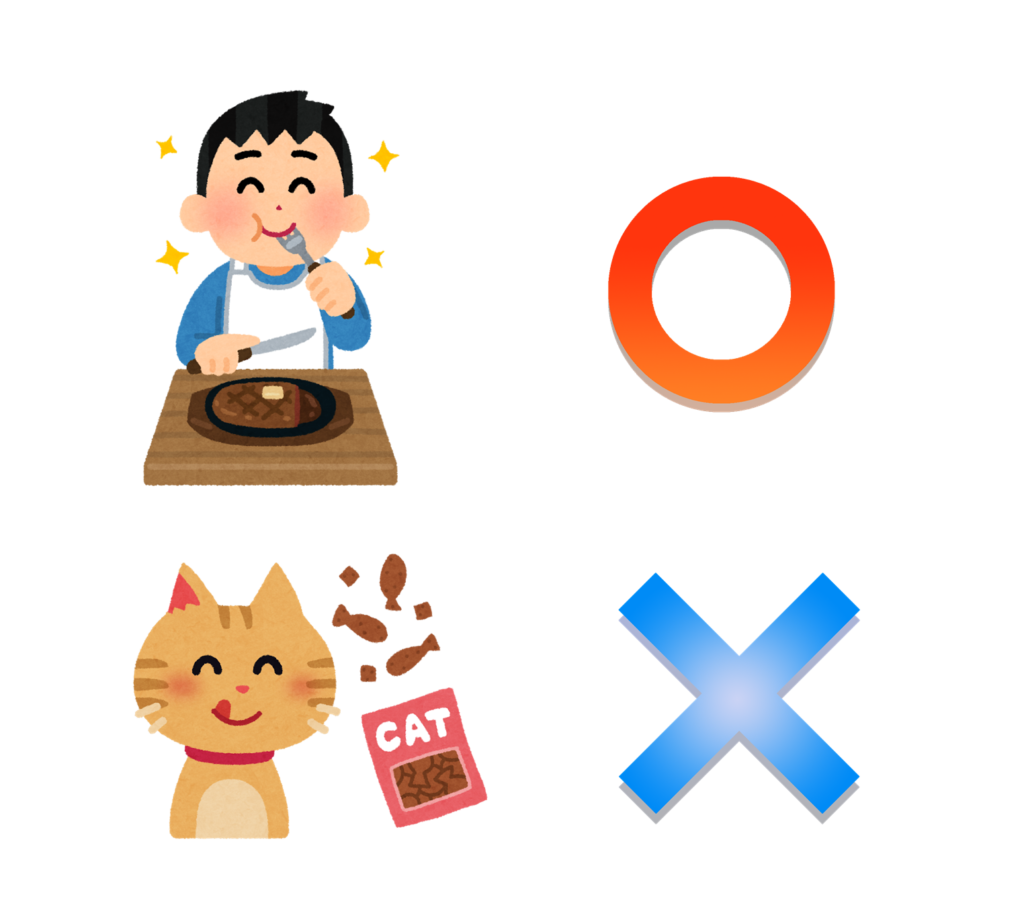 人の食べ物は８％、動物の食べ物は10％になるイメージのイラスト