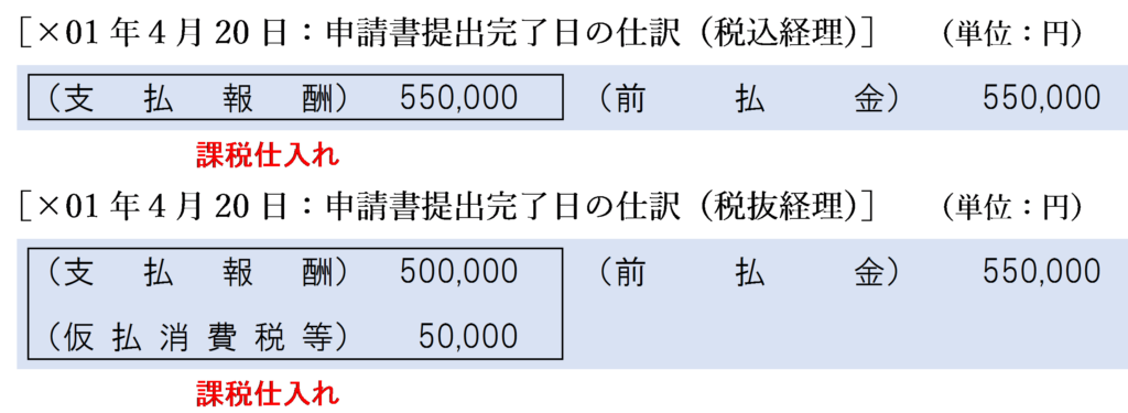 ×01年４月20日：申請書提出完了日の仕訳