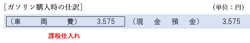 ガソリン購入時の仕訳