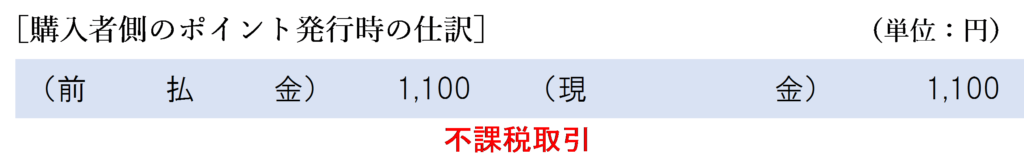 ポイントを発行した場合の購入者側の仕訳