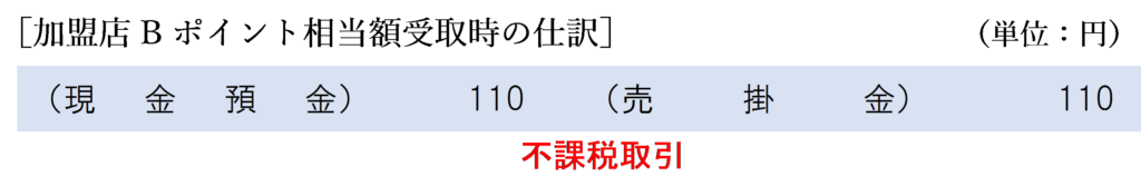 加盟店Bのポイント相当額受取時の仕訳