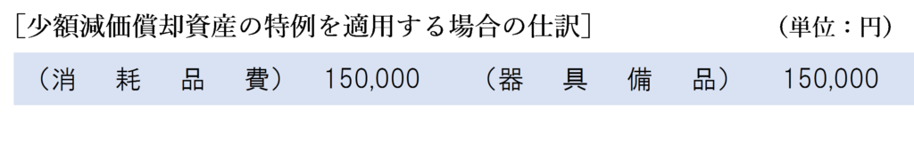 少額減価償却資産の特例を適用する場合の仕訳