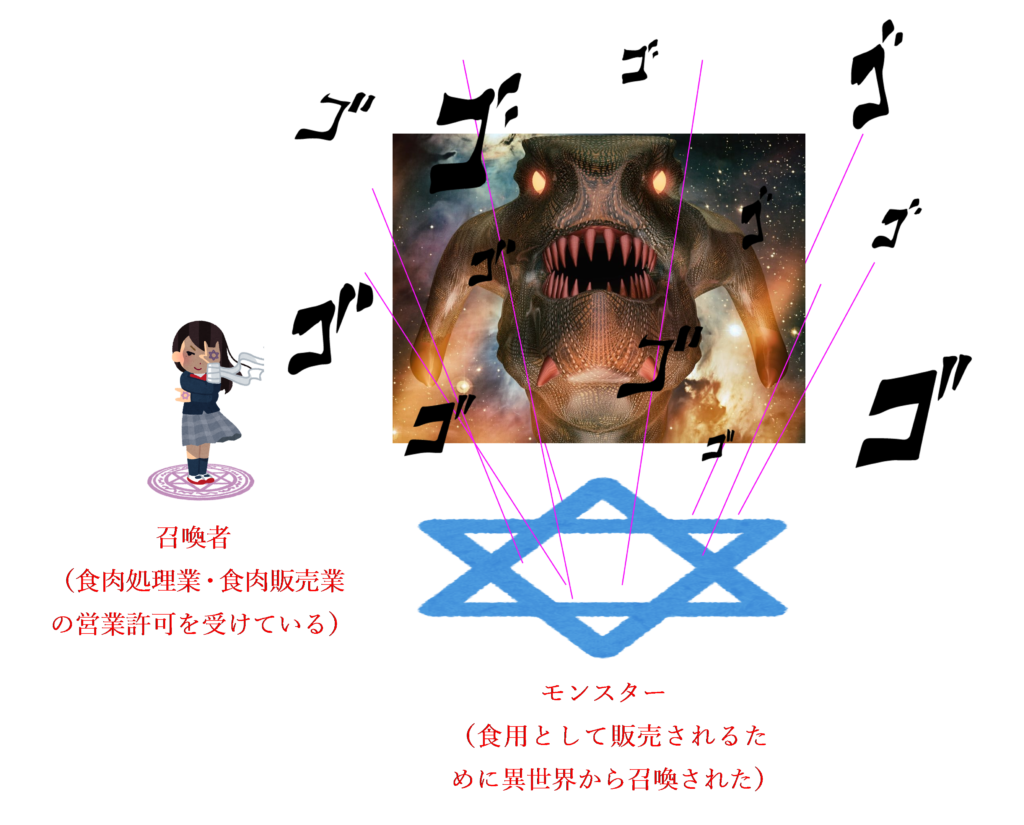 異世界から未知のモンスターを召喚するイラスト