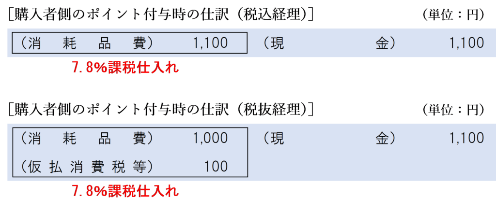 自社発行ポイントの付与時の購入者側の仕訳