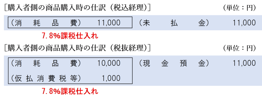 購入者側の商品購入時の仕訳