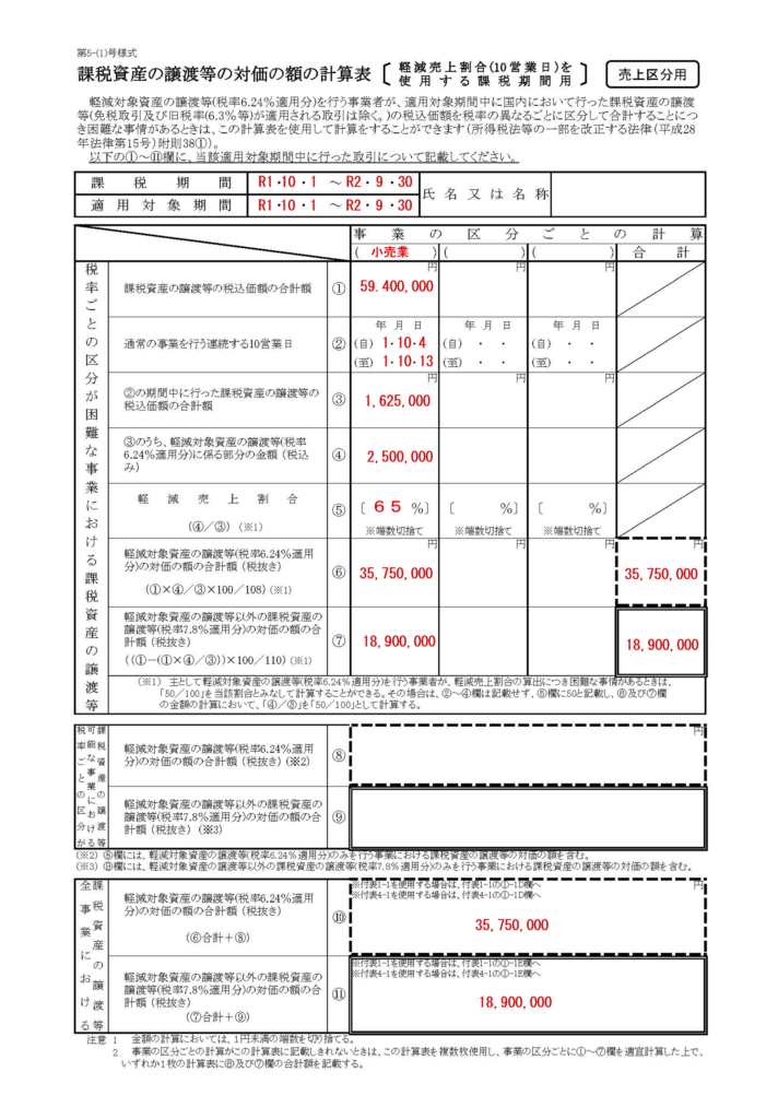 軽減売上割合（10日間特例）を適用した場合の付表の書き方