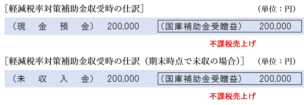 軽減税率対策補助金収受時の仕訳