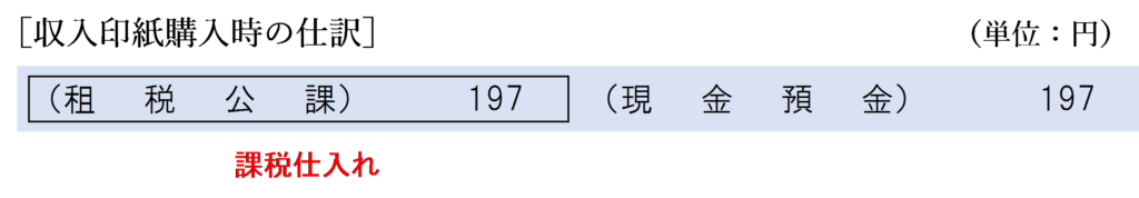 金券ショップで収入印紙を購入した場合の仕訳（例外）