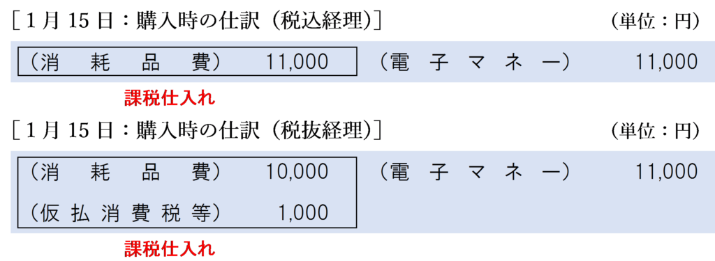 １月15日：購入時の仕訳