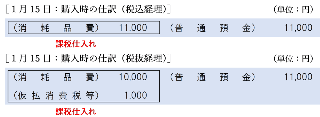 １月15日：購入時の仕訳（即時振替の場合）