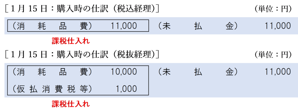 １月15日：購入時の仕訳（後払方式の場合）