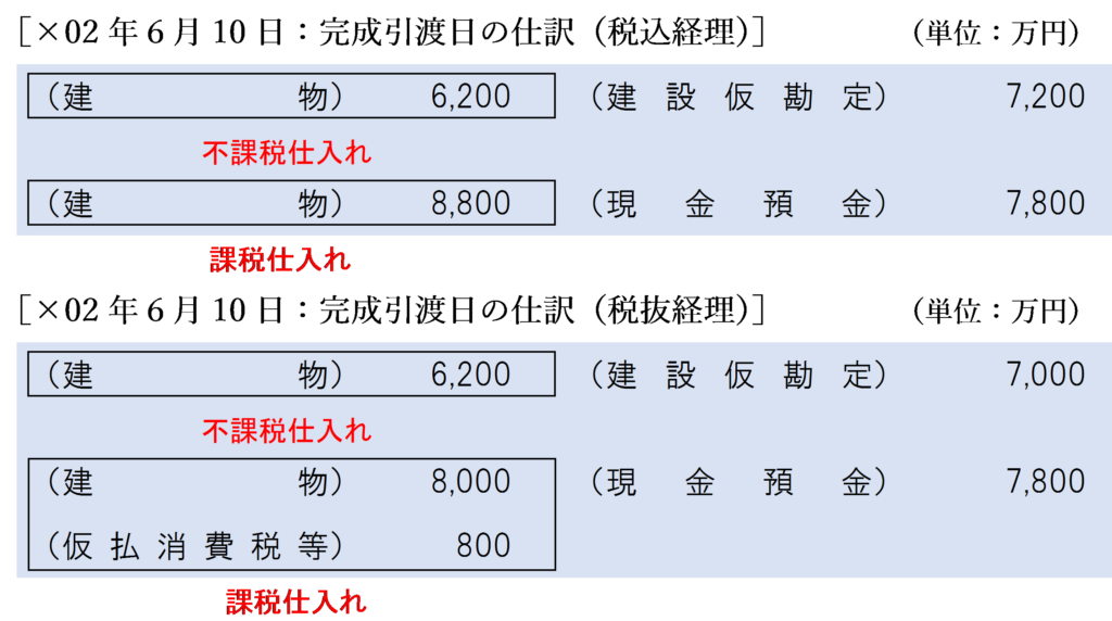 建設仮勘定 と 未成工事支出金 に係る消費税の取扱いと仕訳例 消費税法一問一答アプリ公式hp