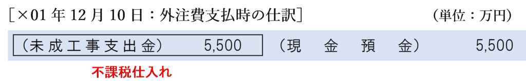 ×01年12月10日：外注費支払時の仕訳（例外処理の場合）