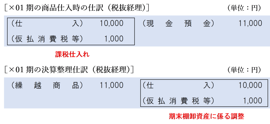 ×01期の仕訳（税抜経理の場合）