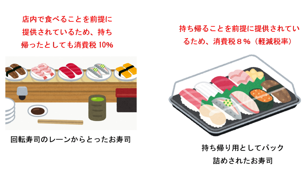 お寿司のイラスト