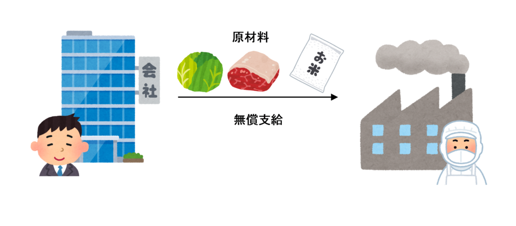 原材料等の無償支給を行っている場合のイラスト
