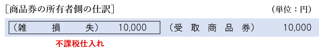 商品券が失効した場合の所有者側の仕訳