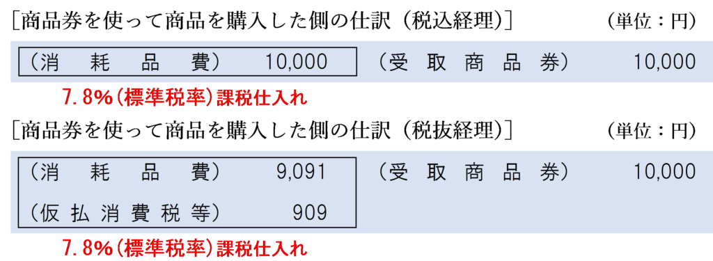 商品券を使用して商品を購入した側の仕訳