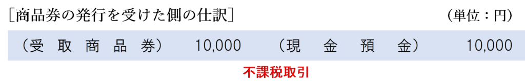 商品券を受け取った側の仕訳