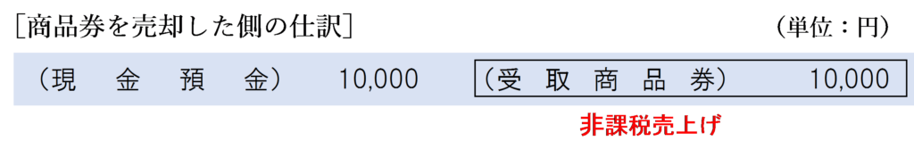 商品券を売却した側の仕訳
