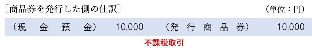 商品券を発行した側の仕訳